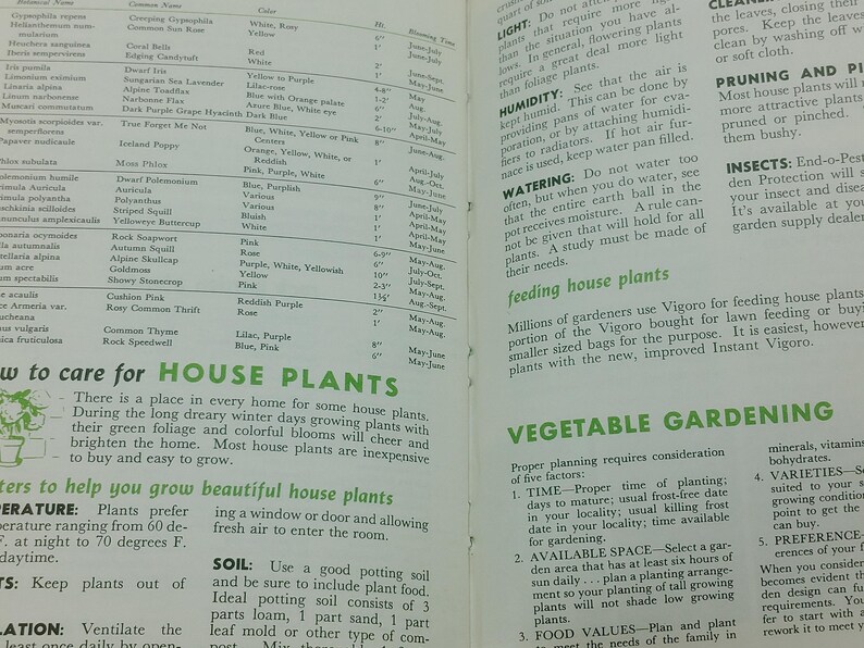 May include: Open book pages with botanical information, including plant names, colors, and blooming times. The text includes instructions on caring for house plants and vegetable gardening, with details on temperature, soil, and watering.