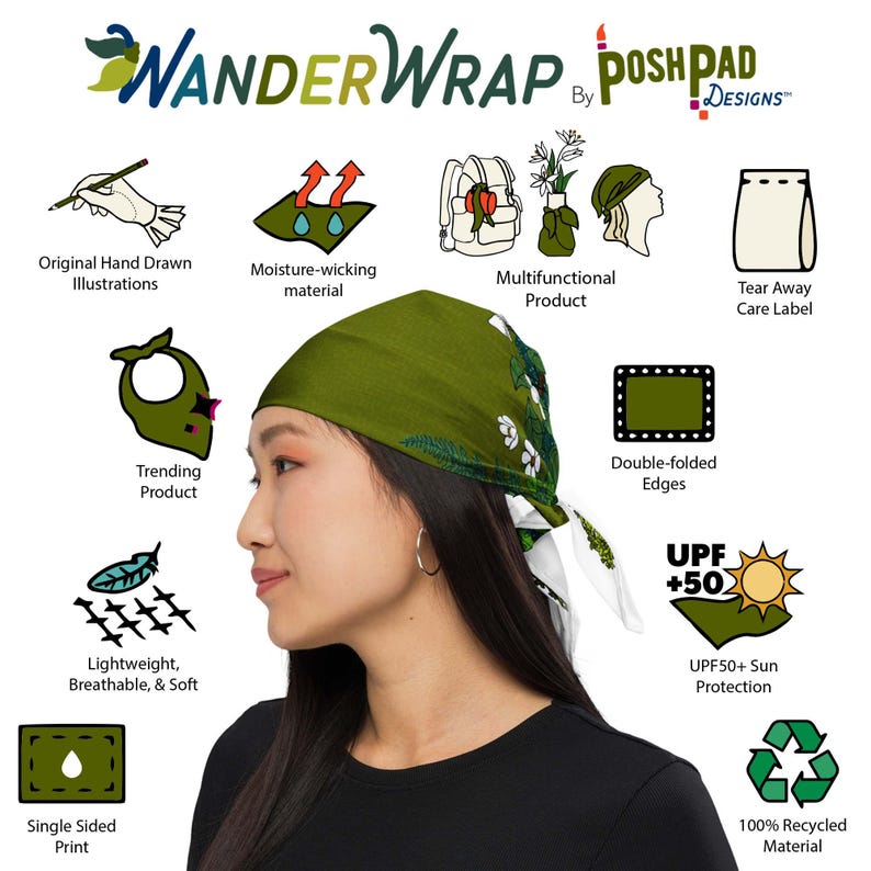 This is an image of illustrations showing features and a photo of a woman wearing the scarf bandana as a head wrap. Features include moisture-wicking, maade of 100% recycled material, UPF sun protection, tear away label, trending product, and double-folded edges.