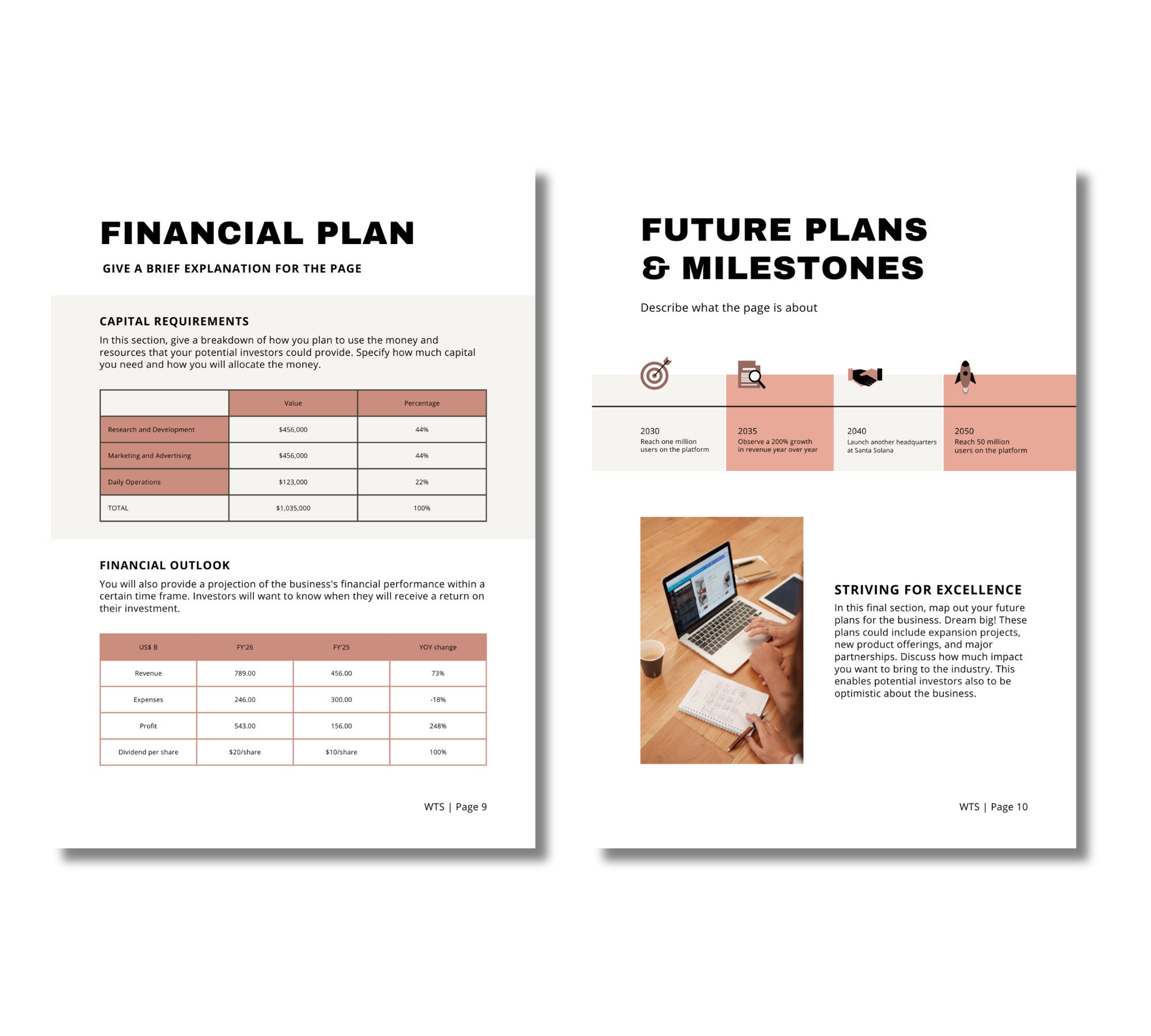 Business Plan Template - Etsy