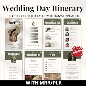 Può includere: Un modello di itinerario per il giorno del matrimonio con uno schema di colori verde e bianco. Il modello include una panoramica del giorno del matrimonio, un menu di matrimonio e informazioni sul luogo. Il testo "Wedding Day Itinerary" è in cima alla pagina. Il testo "For the Guest | Editable with Canva | 12 Pages" è sotto il titolo. Il testo "With MRR/PLR" è in fondo alla pagina.