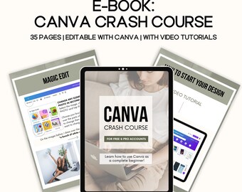 Canva-crashcursus, Canva voor beginners, MRR Canva-cursus, PLR Canva eBook, Canva eBook gebruiken, Canva-draadmagneet leren, Canva Business