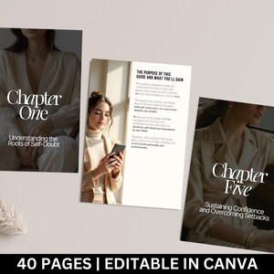 Overcoming Self-Doubt, Self Confidence eBook, MRR Mindset Guide, PLR Self Help eBook, Introvert Growth, Master Resell Rights, MRR eBook self 5