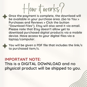 May include: Text explaining how digital downloads work on Etsy. It says that once payment is complete, the download will be available in the purchase area. It also says that Etsy will send a PDF file with a link to the purchased item. The text also states that this is a digital download and no physical product will be shipped.