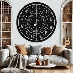 Insegna in metallo con la teoria musicale, decorazione da parete del Circolo delle Quinte, decorazione da parete per amanti della musica, decorazione da parete per aule di musica, regali perfetti per musicisti