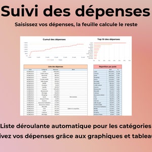 Budget Mensuel Excel en Français Tableau Excel pour Gérer son Budget Personnel ou Familial Feuille Excel 100% en Francais image 3