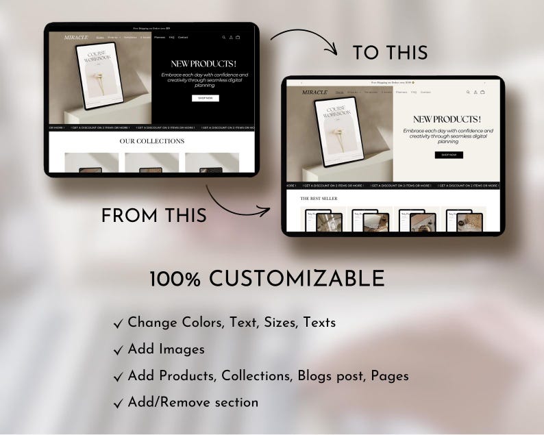 K&ouml;nnte beinhalten: Ein Website-Mockup, das ein Vorher-Nachher-Beispiel f&uuml;r Website-Design zeigt. Das Vorher-Bild zeigt eine einfache Website mit einem Produktbild und Text. Das Nachher-Bild zeigt eine modernere und optisch ansprechendere Website mit einem Produktbild, Text und einer Sammlung von Produktbildern. Der Text auf dem Bild lautet "100% anpassbar" und listet Funktionen wie das &Auml;ndern von Farben, Text, Gr&ouml;&szlig;en, das Hinzuf&uuml;gen von Bildern, Produkten, Sammlungen, Blogs, Seiten und das Hinzuf&uuml;gen oder Entfernen von Abschnitten auf.