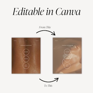 May include: A graphic showing a skincare routine template, with the text "Editable in Canva." The template shows a before and after image of a person's skin, with steps labeled "Cleanse," "Hydrate," and "Glow Ritual."