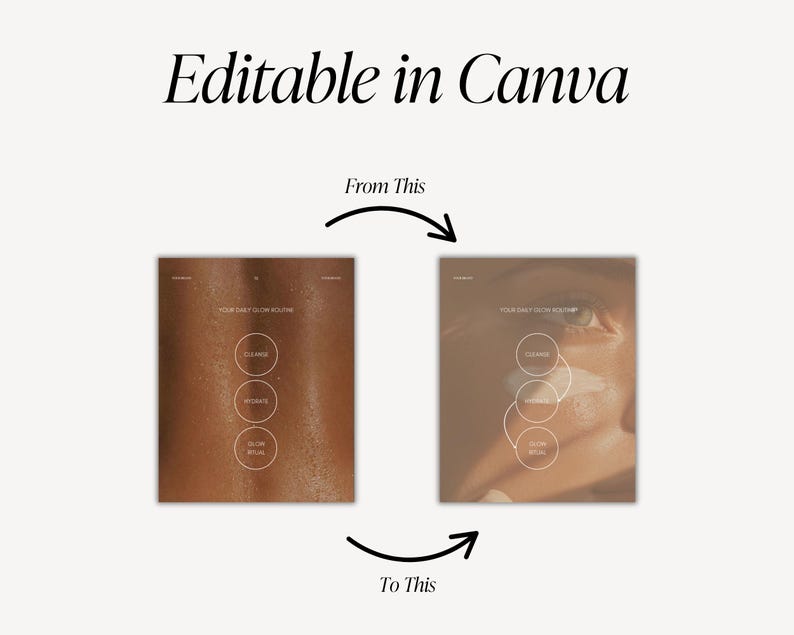 May include: A graphic showing a skincare routine template, with the text "Editable in Canva." The template shows a before and after image of a person's skin, with steps labeled "Cleanse," "Hydrate," and "Glow Ritual."