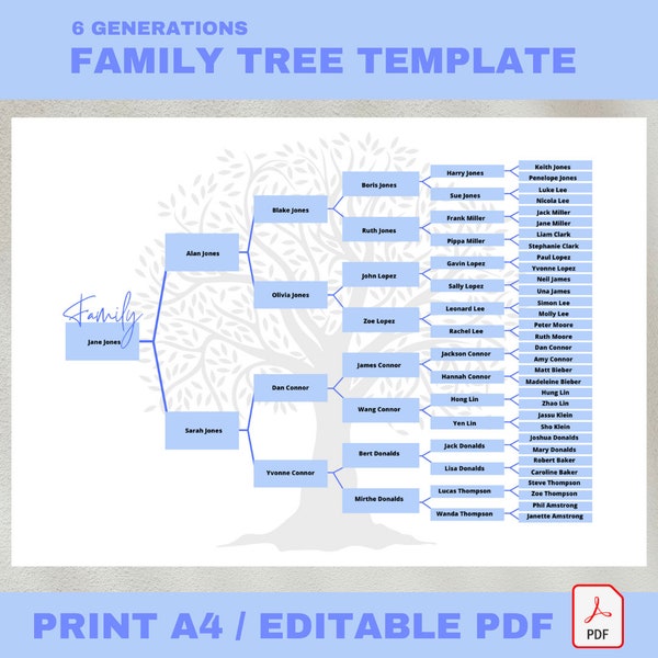 Editable PDF Generation FamilyTree - Custom Family History Tree Template - Genealogy ancestral Chart - Family Tree Chart - Kids Familytree