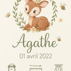 Póster de Nacimiento Personalizado – Archivo Digital para Descargar