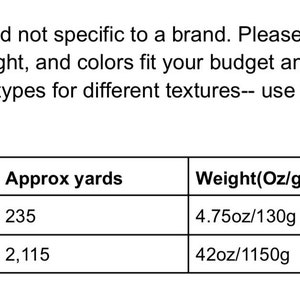 May include: A table showing yarn color, approximate yards, weight in ounces and grams, and number of stitches. Black yarn has 235 yards, weighs 4.75 ounces or 130 grams, and has 3,661 stitches. White yarn has 2,115 yards, weighs 42 ounces or 1,150 grams, and has 33,014 stitches.