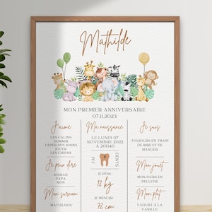 Affiche personnalisée | Affiche anniversaire 1 an | Thème animaux | Affiche bébé | Décoration chambre | Souvenir bébé