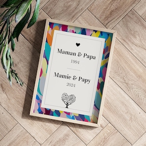 Poster announcing pregnancy grandparents and great grandparents - great grandmother - grandparents - Personalized - Pregnancy