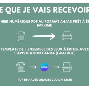 May include: A graphic showing what you will receive when you purchase a printable game template. The template is a PDF file that can be edited in Canva and printed on A4 or A5 paper. The PDF is high quality, 300 DPI, and in CMYK color mode.