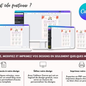 May include: A computer screen displaying a Canva design template with the text "Le ventre de b&eacute;b&eacute;" in a pink and white font. The design is a printable baby shower game. The screen is surrounded by other computer screens and a mobile phone, all displaying the same design. The text "ACHETEZ, MODIFIEZ ET IMPRIMEZ VOS DESIGNS EN SEULEMENT QUELQUES MINUTES" is displayed below the screens.