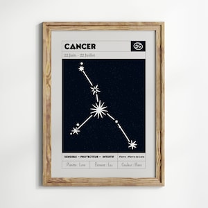 Krebs-Sternbild-Poster | Sternzeichen-Poster | Astrologie-Geschenkidee | Astrologie-Wanddekoration | Sternzeichen-Poster
