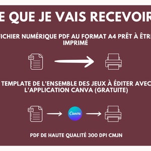 May include: A graphic showing what you will receive when you purchase a printable game template. The graphic shows a PDF file that can be printed on A4 paper. The graphic also shows that the template can be edited using the Canva app. The graphic states that the PDF is high quality and 300 DPI.