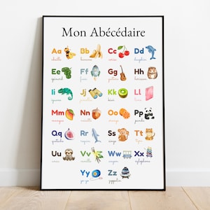 Abecédaire infantil - Póster decoración habitación infantil - Póster educativo para aprender el abecedario