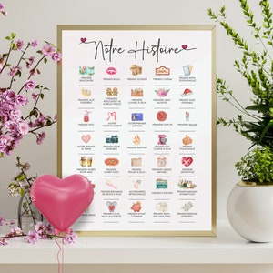 Couple Poster | Our story in 35 dates | Valentine's Day Gift | Digital Poster | Couple gift idea | Love story poster