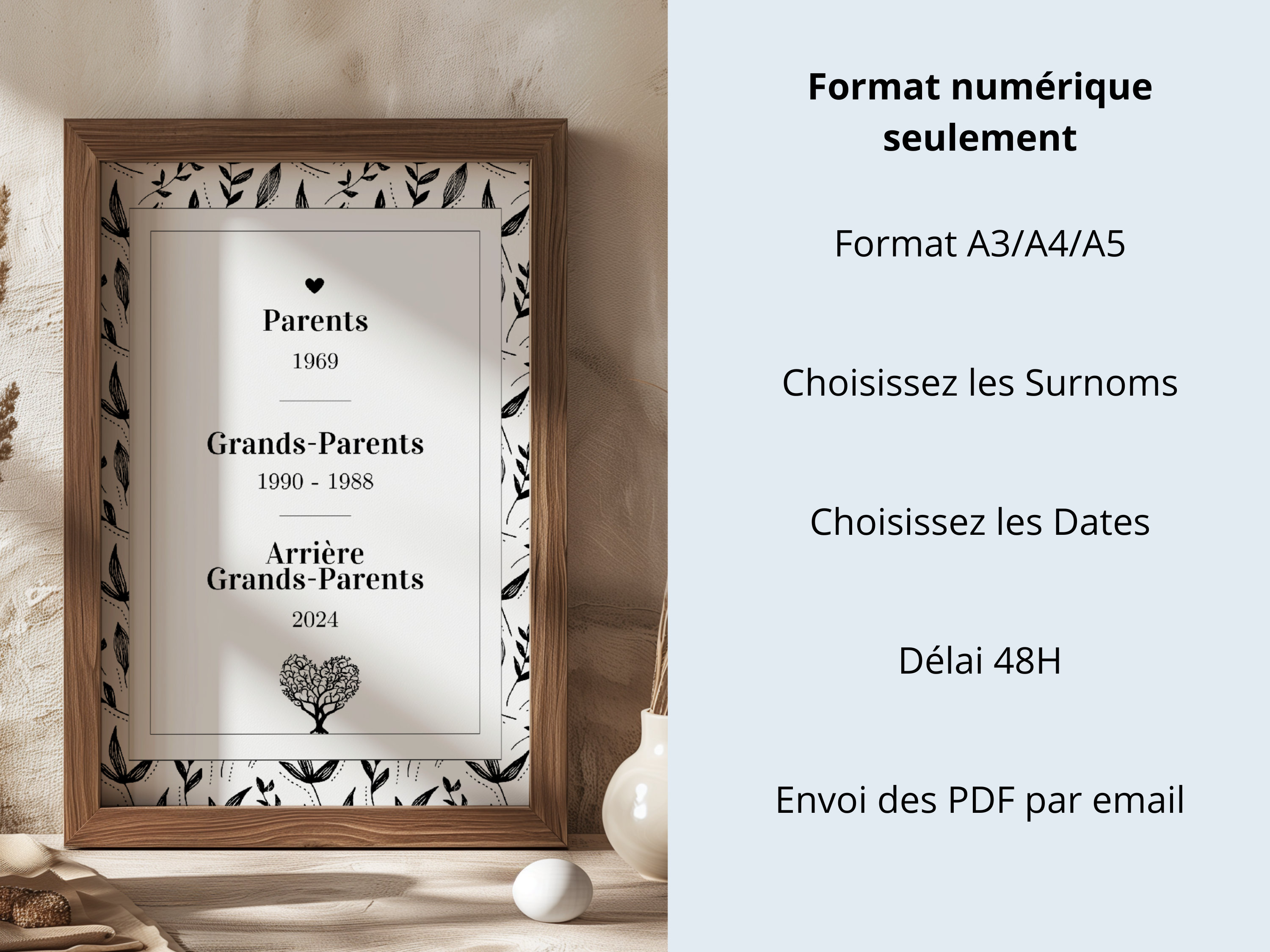 Texte Annonce Grossesse Arrière Grand Parents www.etsy.com
