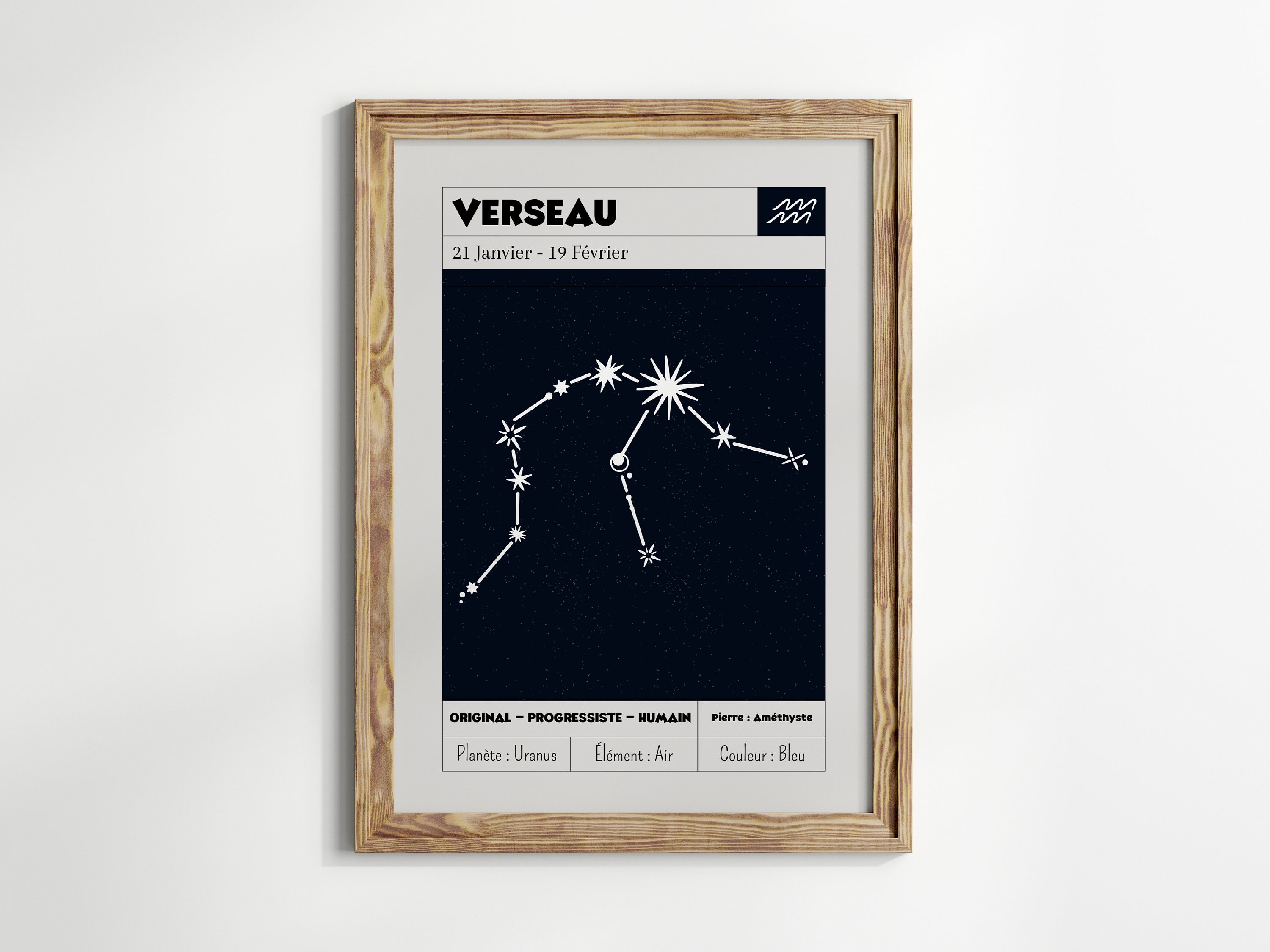 Signe Du Zodiaque Verseau, Signe Astrologique Horoscope Dans Un Cercle