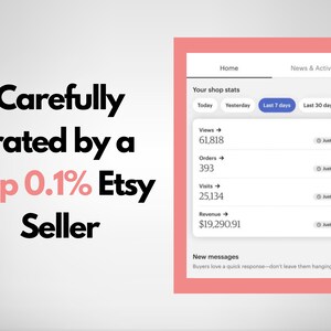 Op de afbeelding: Schermafbeelding van een Etsy shop statistieken dashboard met weergaven, bestellingen, bezoeken en inkomsten. Tekst luidt: "Zorgvuldig samengesteld door een Top 0,1% Etsy verkoper."
