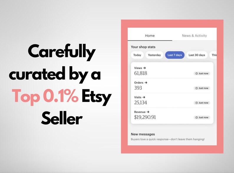 Op de afbeelding: Schermafbeelding van een Etsy shop statistieken dashboard met weergaven, bestellingen, bezoeken en inkomsten. Tekst luidt: "Zorgvuldig samengesteld door een Top 0,1% Etsy verkoper."