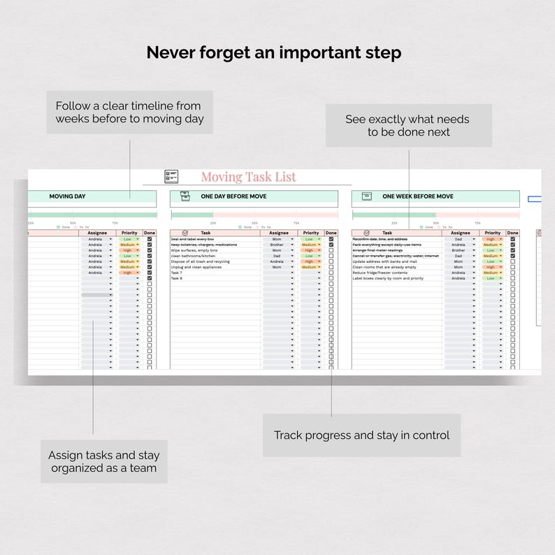 Moving Planner Spreadsheet Google Sheets | Relocation Checklist, Box ...