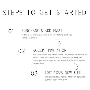 May include: A three-step guide to getting started with a new website. The steps are: Purchase & Add Email, Accept Invitation, and Edit Your New Site.