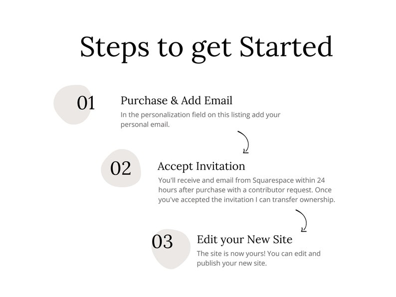 Webbplatsmall Squarespace-mall, Portfolio-webbplats, Squarespace-mall, Webbdesign, Bloggwebbplats, Coaching-webbplatsmall bild 7
