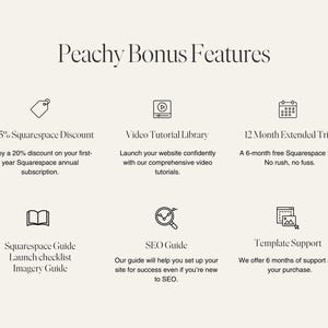 May include: A graphic with text that reads "Peachy Bonus Features" and lists six bonus features for purchasing a Squarespace website. The features include a 25% Squarespace discount, a video tutorial library, a 12-month extended trial, a Squarespace guide, an SEO guide, and template support.