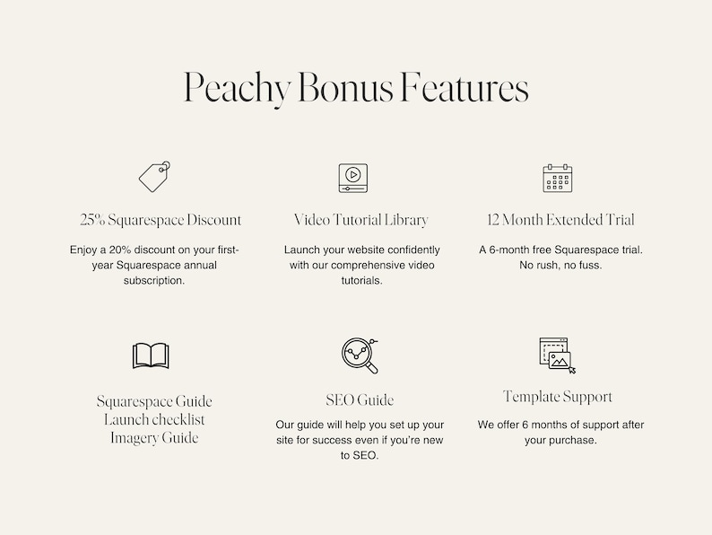 May include: A graphic with text that reads "Peachy Bonus Features" and lists six bonus features for purchasing a Squarespace website. The features include a 25% Squarespace discount, a video tutorial library, a 12-month extended trial, a Squarespace guide, an SEO guide, and template support.