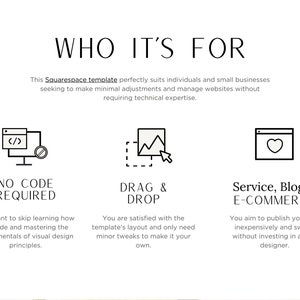 May include: A graphic illustrating three reasons why someone might opt for a Squarespace template. The first reason is that it requires no coding knowledge. The second reason is that it is easy to use with a drag and drop interface. The third reason is that it is suitable for creating service, blog, and e-commerce websites.
