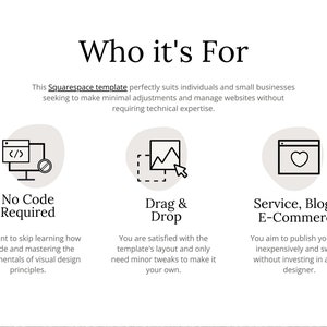 Webbplatsmall Squarespace-mall, Portfolio-webbplats, Squarespace-mall, Webbdesign, Bloggwebbplats, Coaching-webbplatsmall bild 6