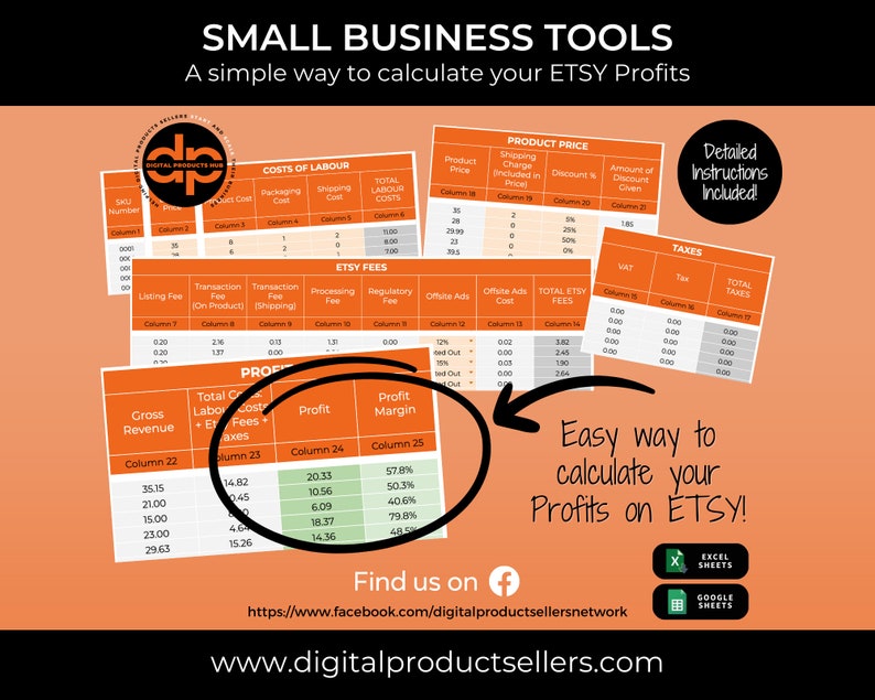 Etsy Fees and Profit Calculator Everything You Need to Grow Your