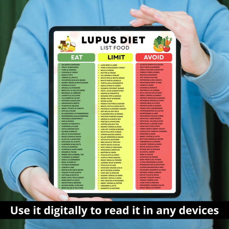 Lupus Diet Food List Printable, Anti Inflammatory Autoimmune Foods to ...