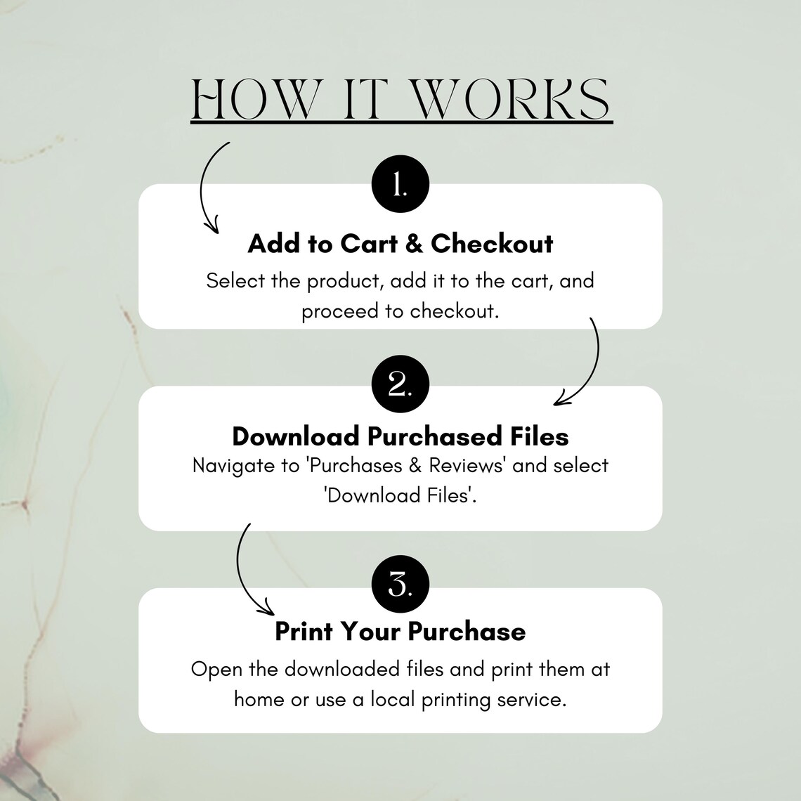 Lymphatic Drainage Chart List Printable, Lymphatic Self Massage & Detox ...