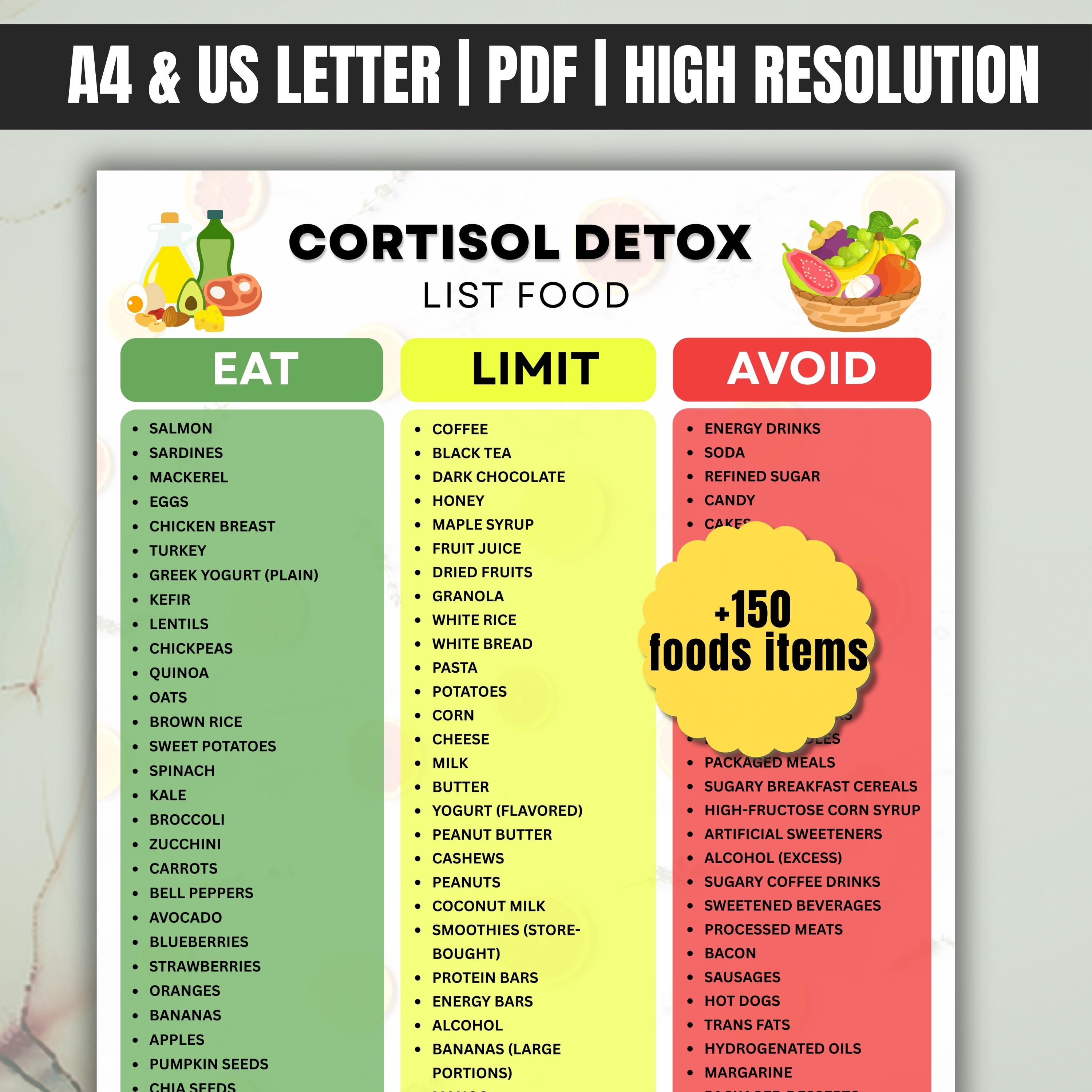 Cortisol Detox Food List Printable, Foods to Lower Cortisol Naturally ...