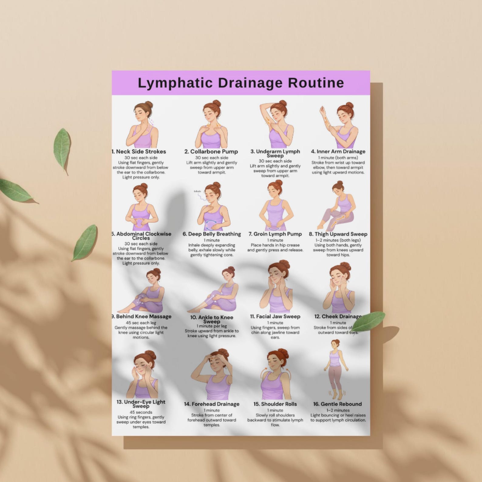 Lymphatic Drainage Chart List Printable, Lymphatic Self Massage & Detox ...