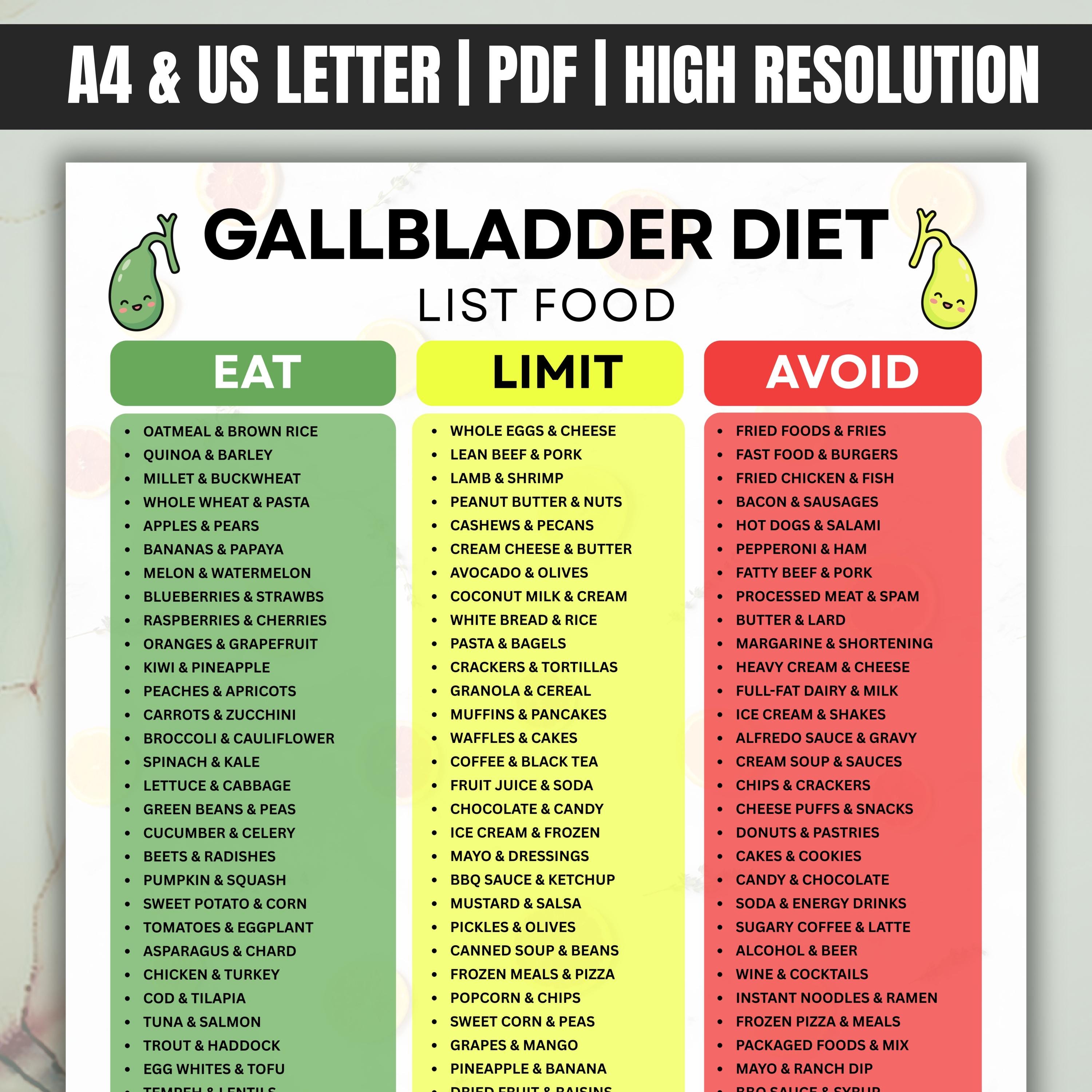 Gallbladder Printable Function Gallbladder Diet Food List Printable, Easy Digestive Low Fat Meal Guide ...