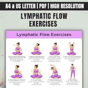 Peut inclure: Un guide imprimable intitulé "Exercices de flux lymphatique" avec des illustrations d'exercices. Les exercices comprennent la respiration abdominale profonde, les étirements latéraux du cou, les rotations des épaules, les pompes des bras, l'étirement d'ouverture de la poitrine, les torsions du torse, l'étirement latéral du corps et les cercles des hanches.