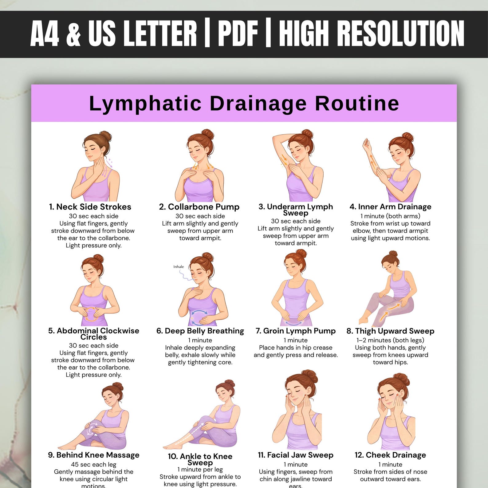 Lymphatic Drainage Chart List Printable, Lymphatic Self Massage & Detox ...