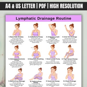 May include: A printable guide titled "Lymphatic Drainage Routine" with 12 illustrated steps. The guide includes instructions for neck strokes, collarbone pump, underarm sweep, inner arm drainage, abdominal circles, deep belly breathing, groin pump, thigh sweep, knee massage, ankle sweep, jaw sweep, and cheek drainage.