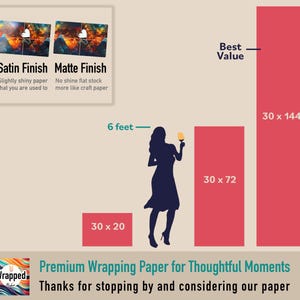 Sizing chart for wrapping paper dimensions