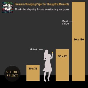 Sizing chart for wrapping paper dimensions