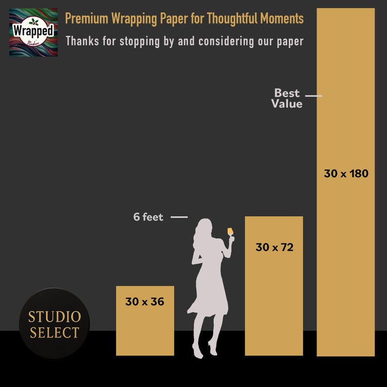 Sizing chart for wrapping paper dimensions