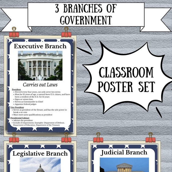 Three Branches of Government Digital Classroom Poster Set