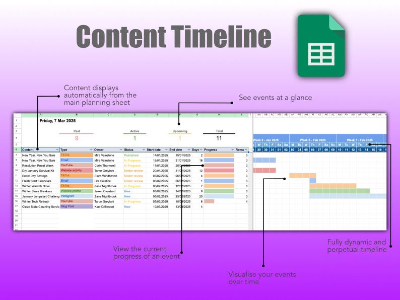 Marketing or Event Planner in Google Sheets showing the timeline Gantt Chart sheet