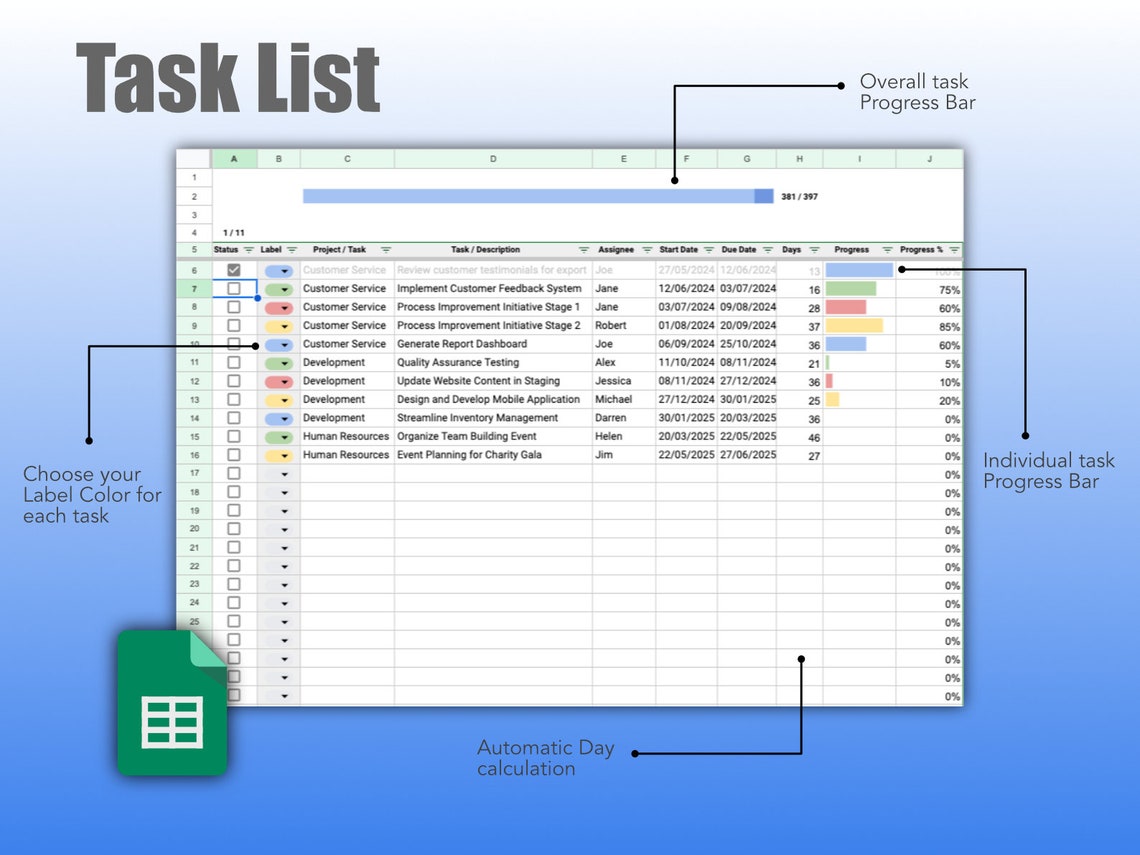 Automatic Weekly Gantt Chart Google Sheets Template | Project Timeline ...