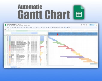Automatic Gantt Chart Google Sheets Template | Project Timeline | Task Tracker | Team Project Planner